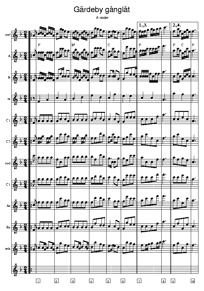 Grdeby gnglt music notes A1; CLICK TO MAIN PAGE
