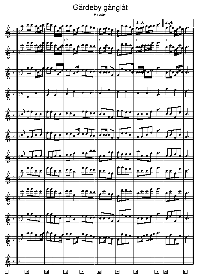 Grdeby gnglt music notes A2; CLICK TO MAIN PAGE