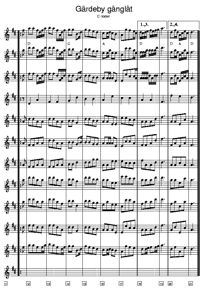 Grdeby gnglt music notes C2; CLICK TO MAIN PAGE